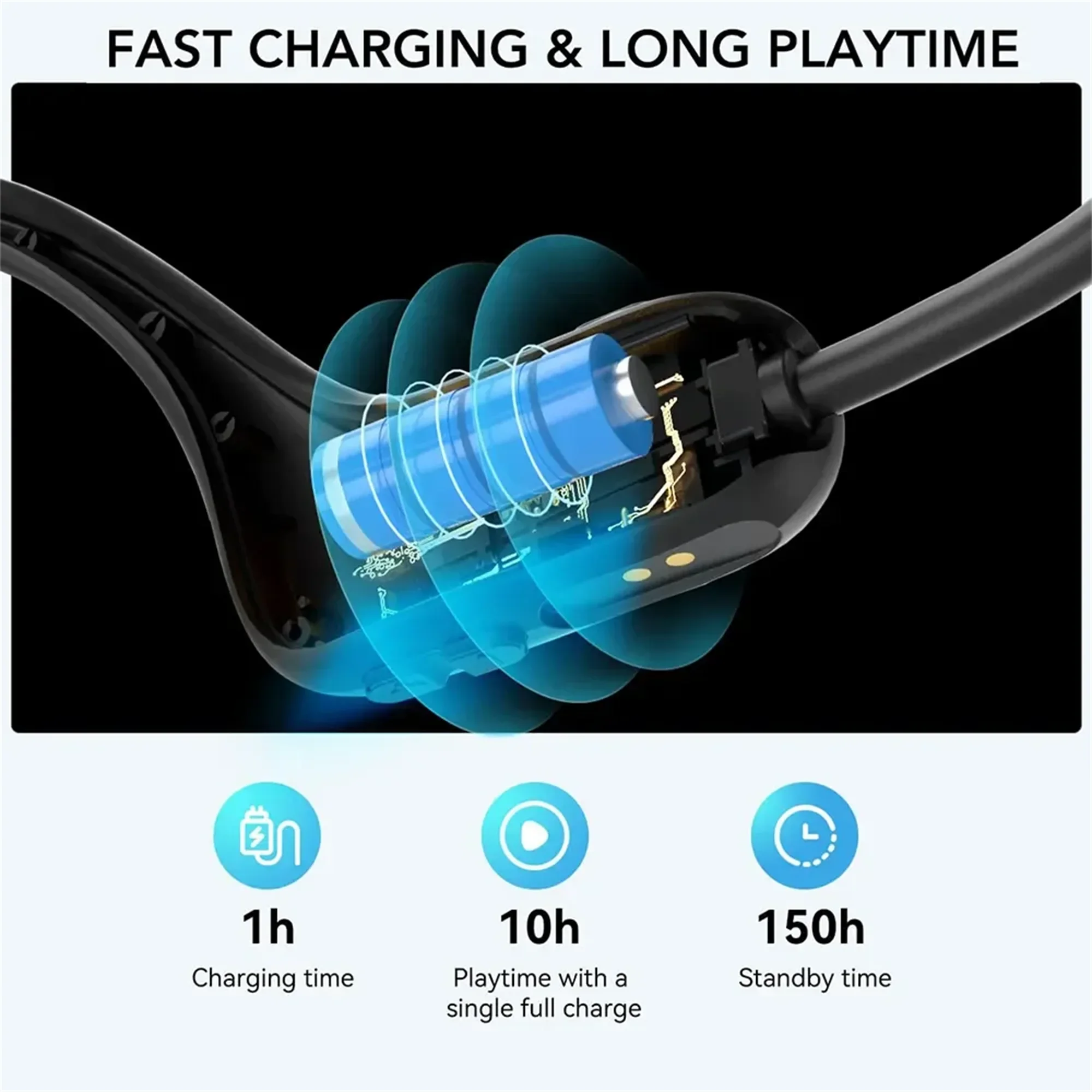 سماعة بلوتوث نورووم اللاسلكية  - مراجعة Outdoor Power Adapter Usb C وسعره